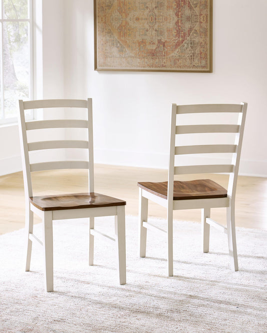 Jendanton - Dining Room Side Chair (Set of 2) - Brown / Antique White