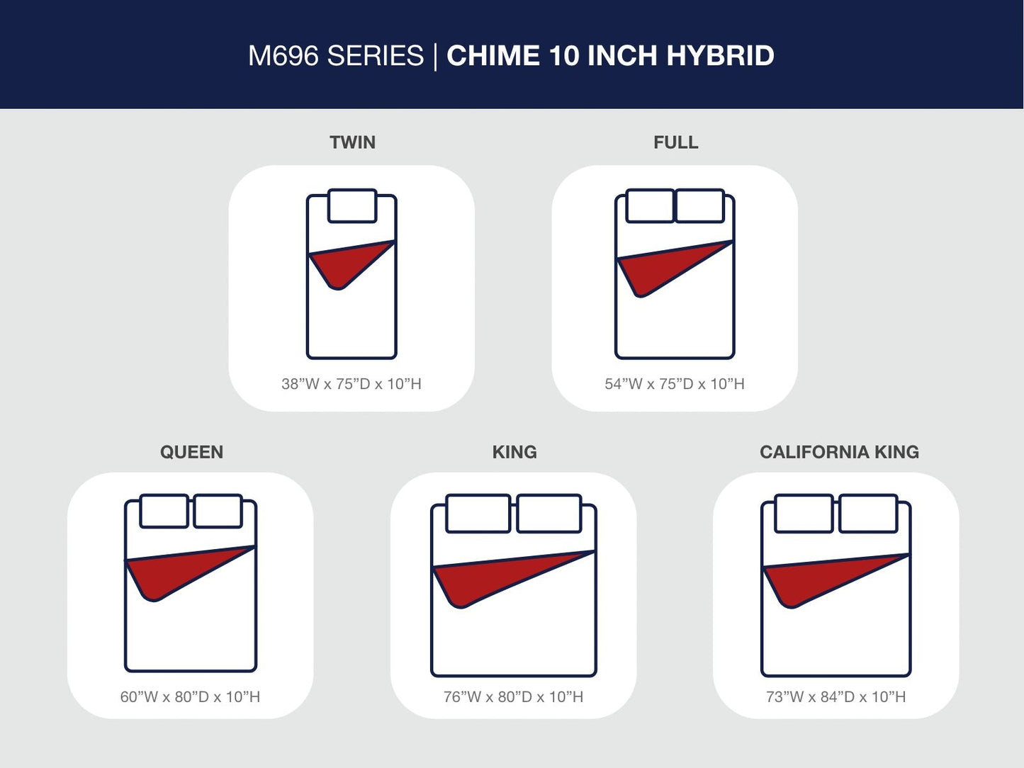 Chime 10 Inch Hybrid - Medium Hybrid Mattress