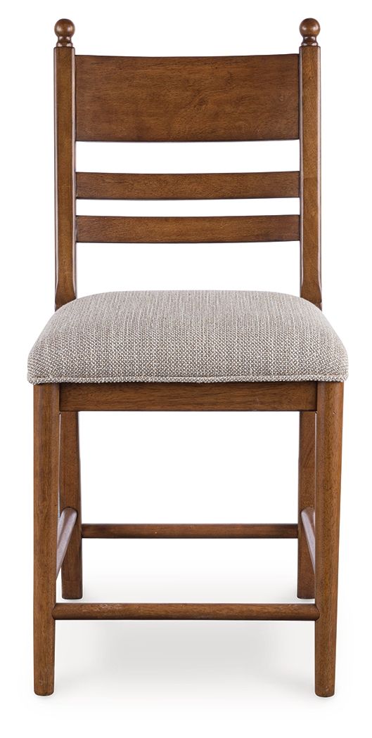Chadworth - Upholstered Barstool (Set of 2)