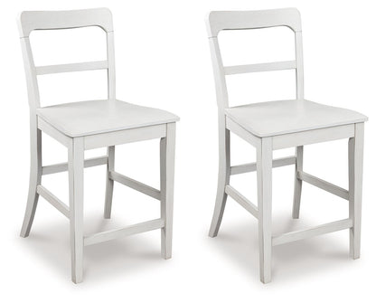 Chadworth - Barstool (Set of 2)