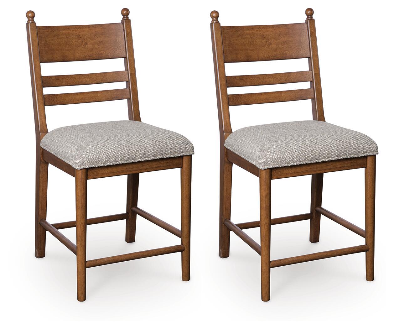Chadworth - Upholstered Barstool (Set of 2)