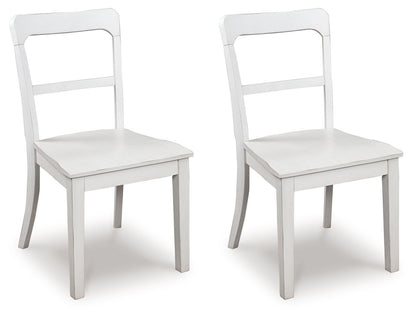 Chadworth - Upholstered Dining Side Chair (Set of 2)