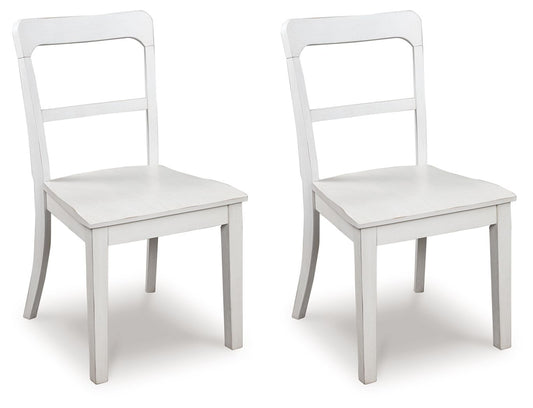 Chadworth - Upholstered Dining Side Chair (Set of 2)