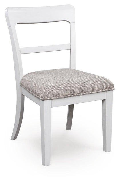 Chadworth - Upholstered Dining Side Chair (Set of 2)