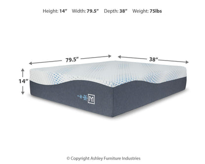 Millennium Luxury Gel Memory Foam - Luxury Gel Mattress